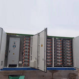 PV Energy Storage Microgrid System